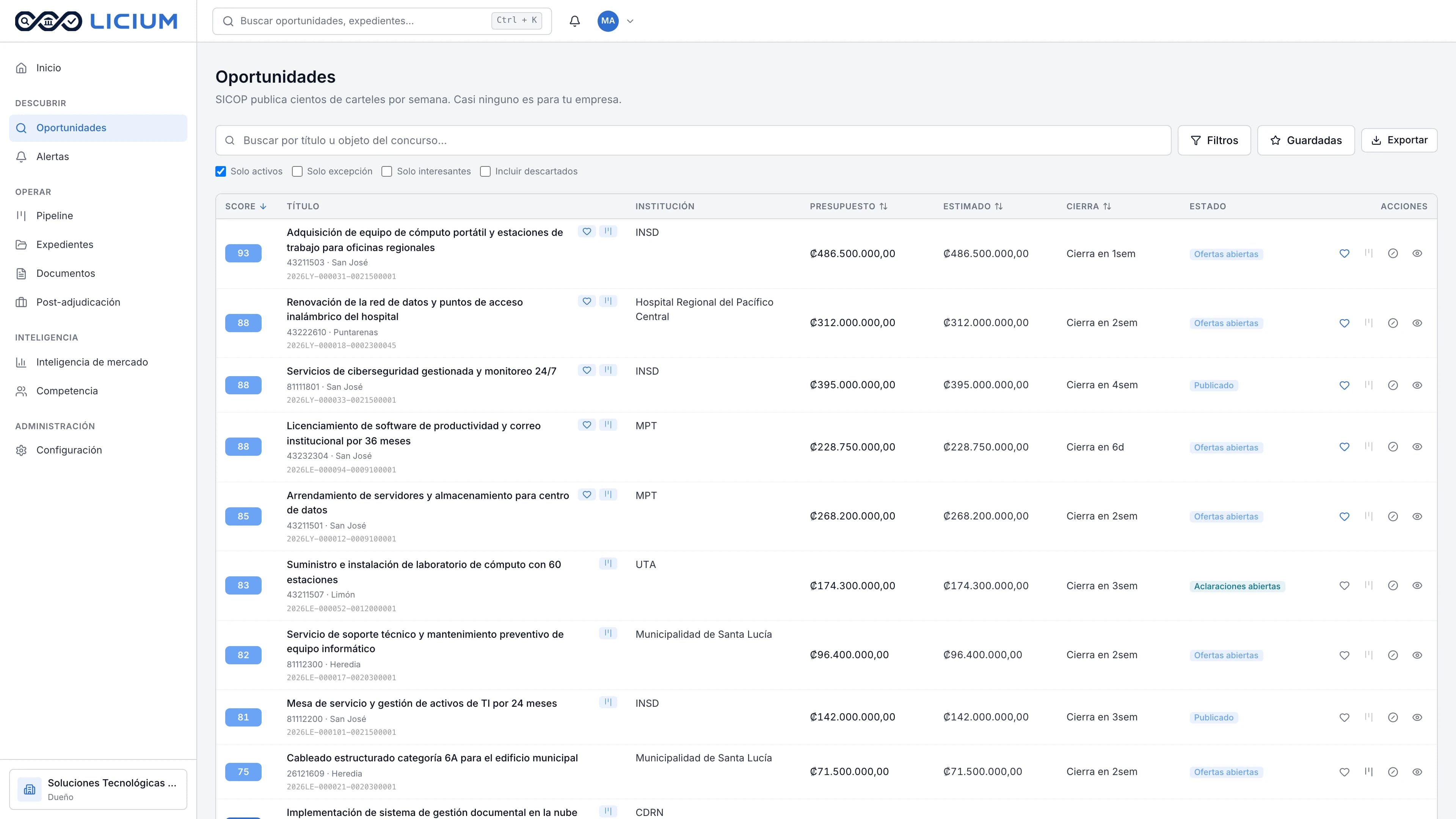 Licium opportunity feed with tenders sorted by fit score