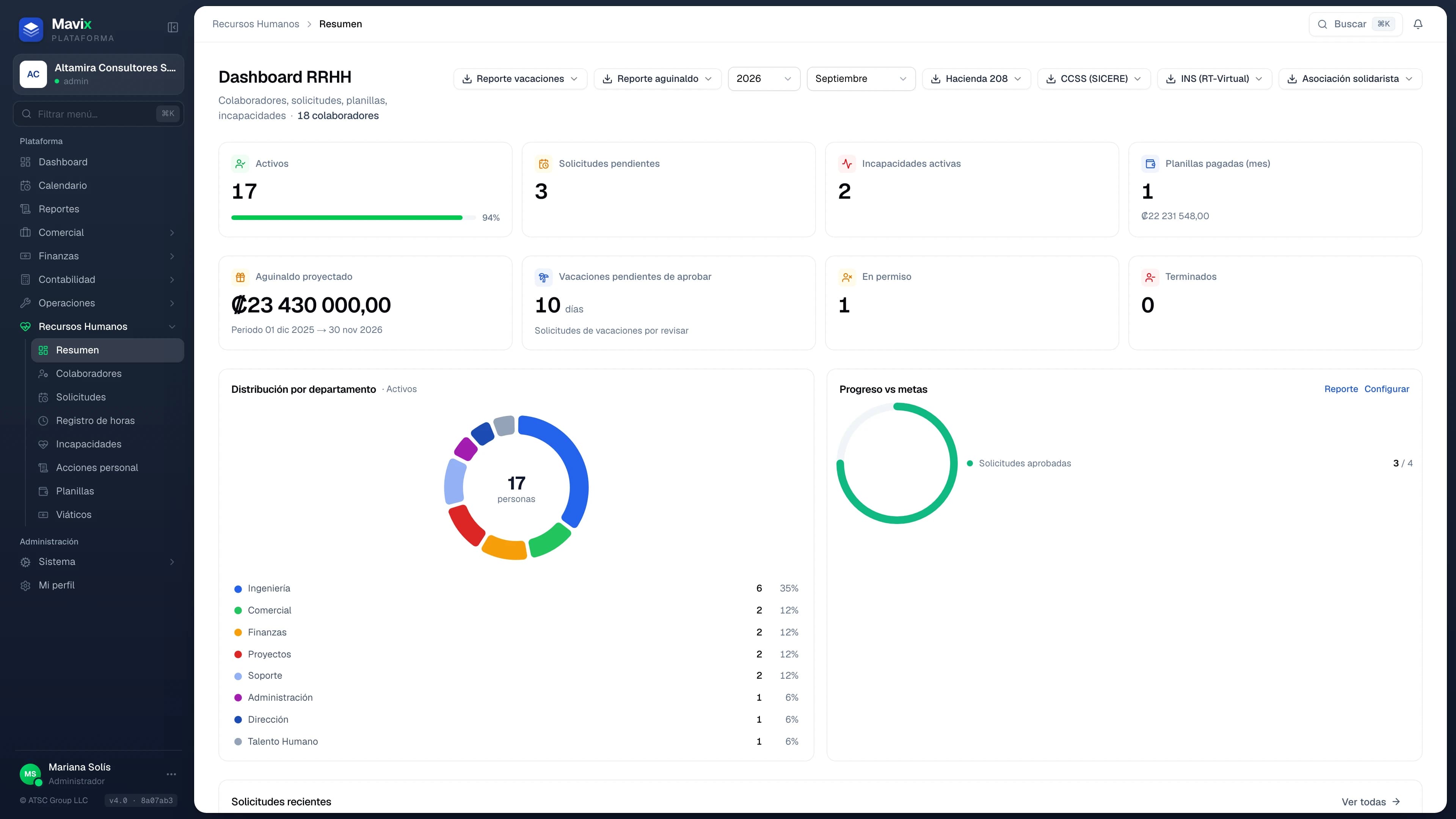 Mavix HR dashboard with staff, requests and payroll exports