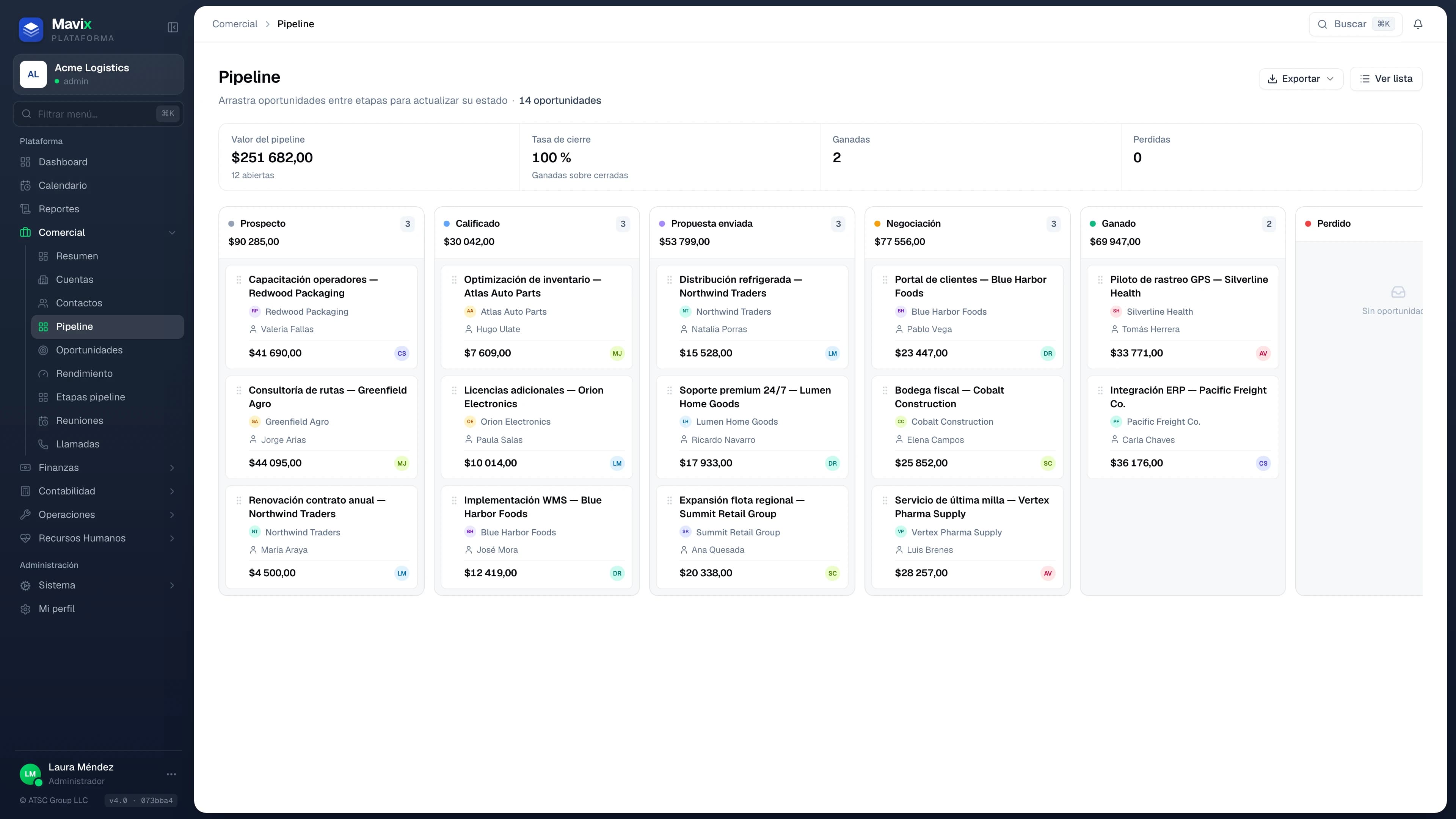 Mavix sales pipeline board by stage