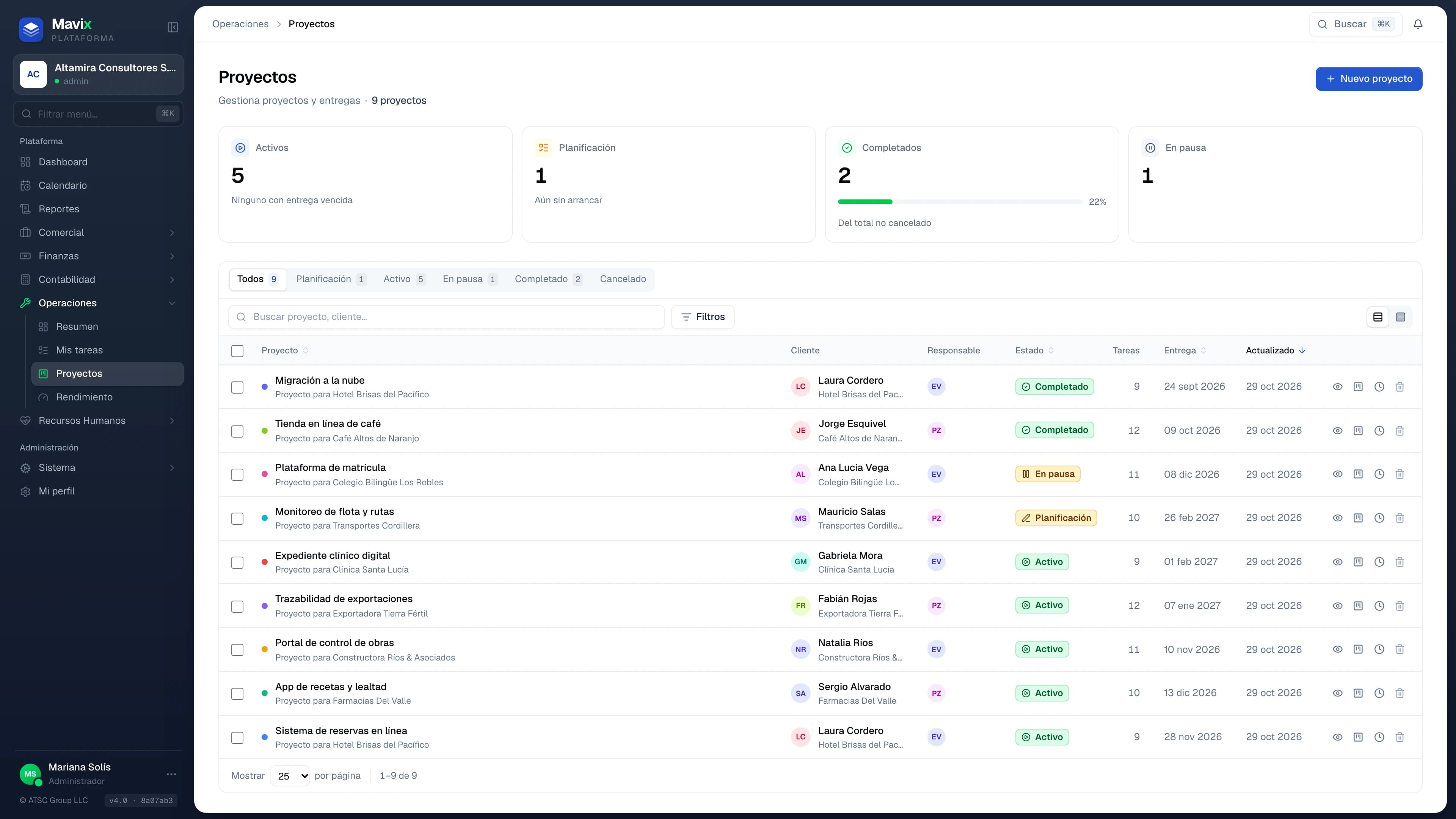 Mavix project portfolio with client, owner, status and due dates