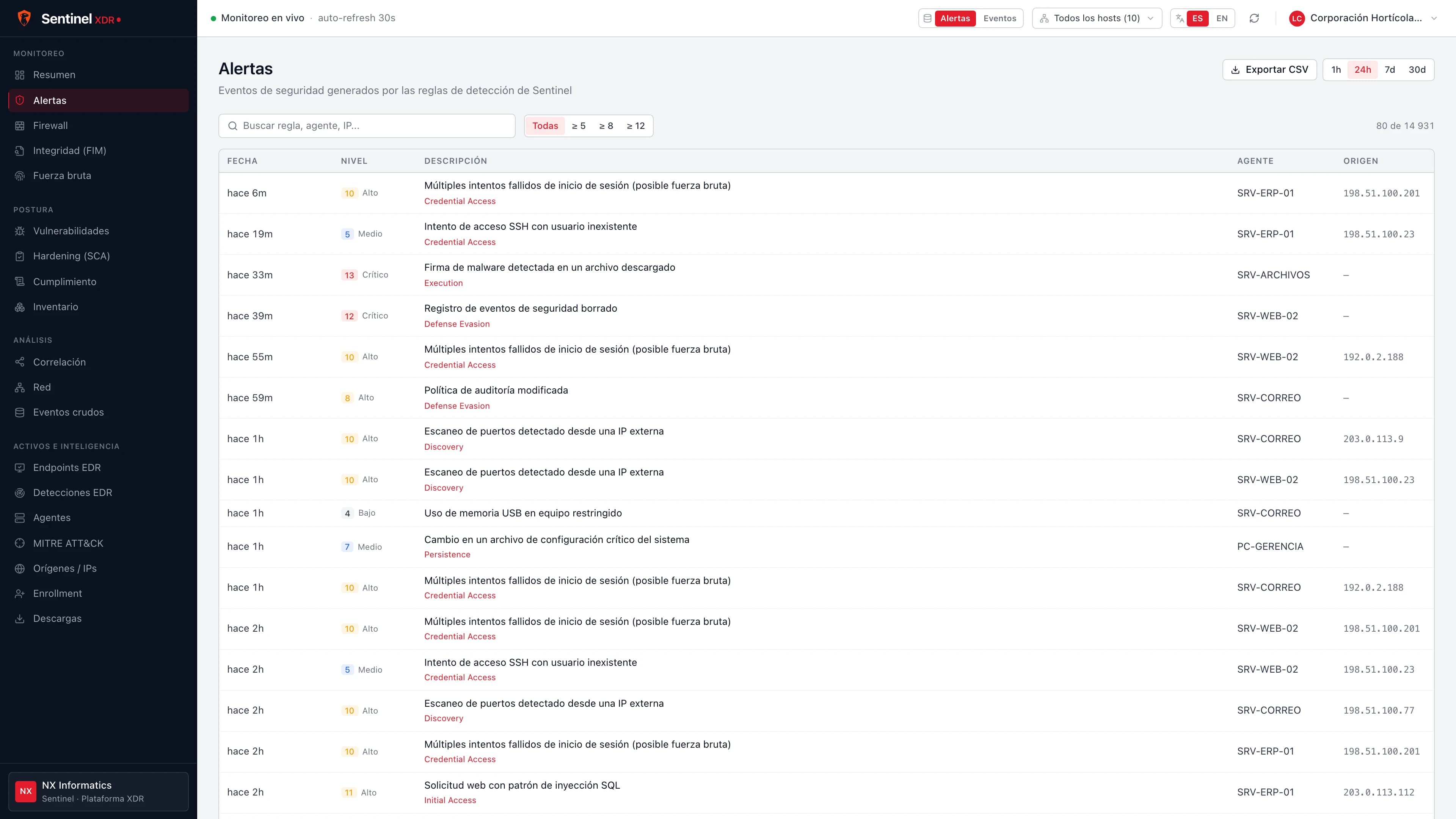 Lista de alertas de Sentinel NX con severidad, táctica de MITRE ATT&CK, equipo e IP de origen